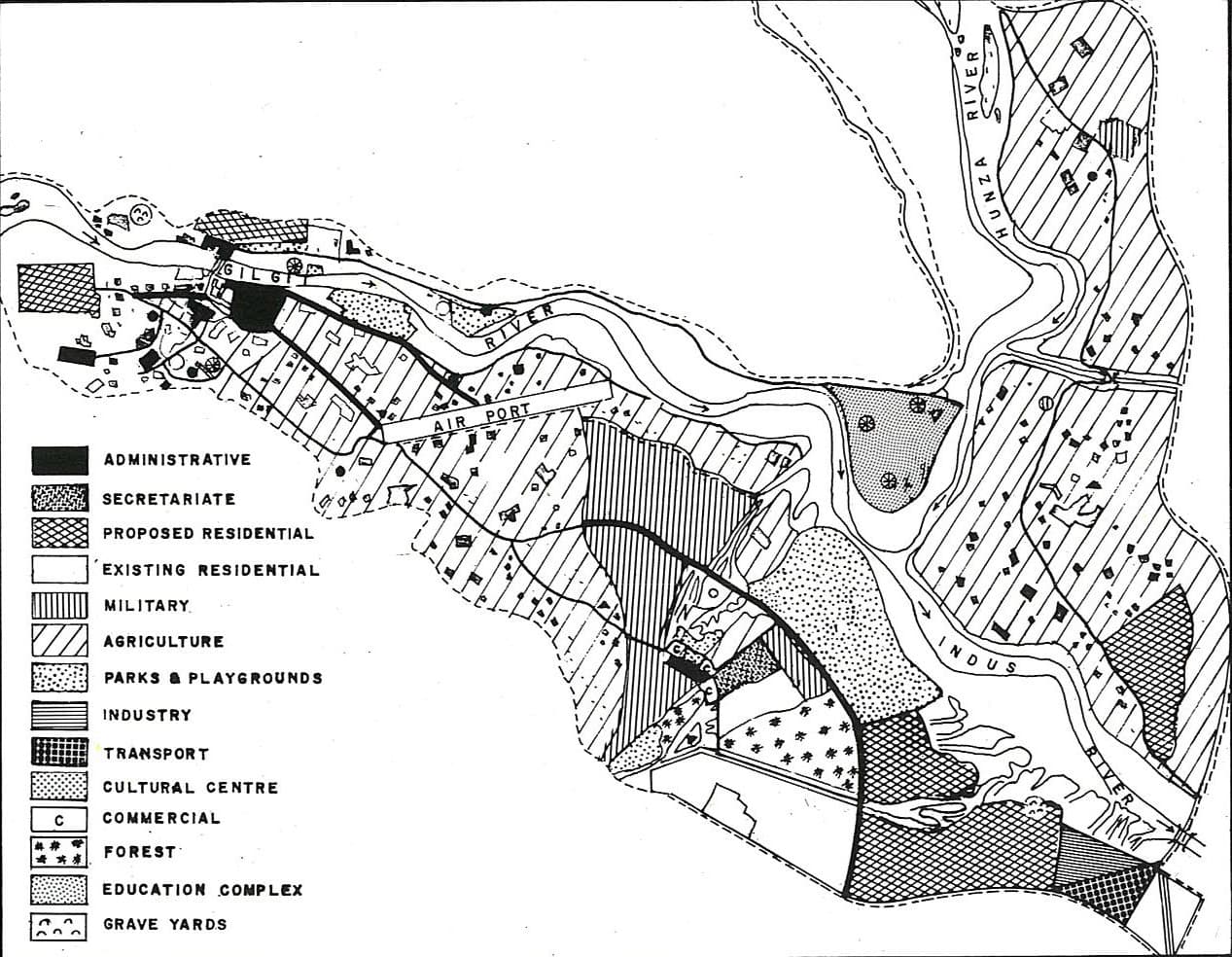 Gilgit Master Plan