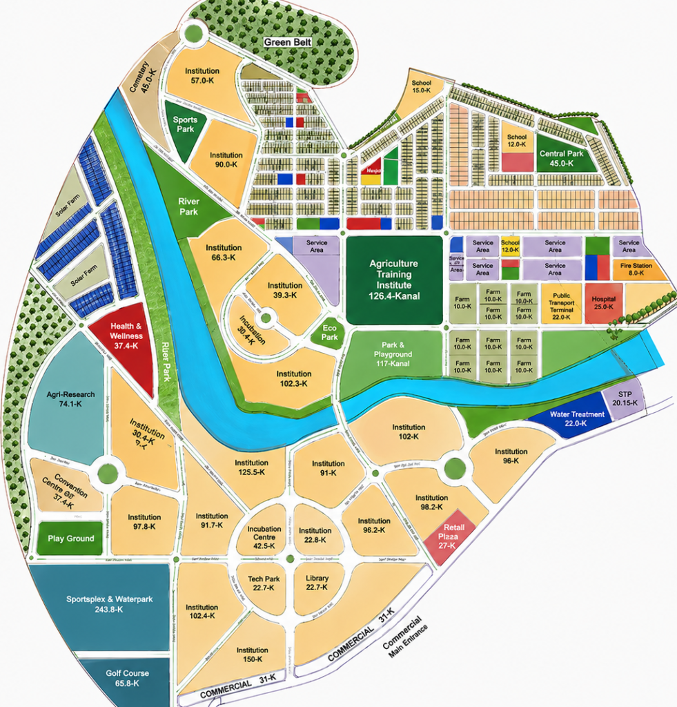 EDUCATION CITY - Copy