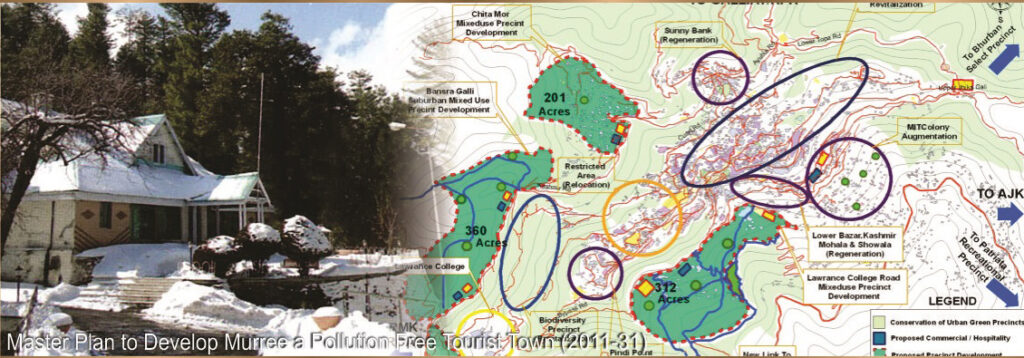 MURREE MP